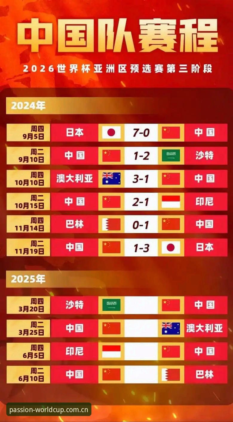 世界杯官方网址 世界杯官方APP下载安装教程:从零开始掌握2026世界杯赛程与直播平台