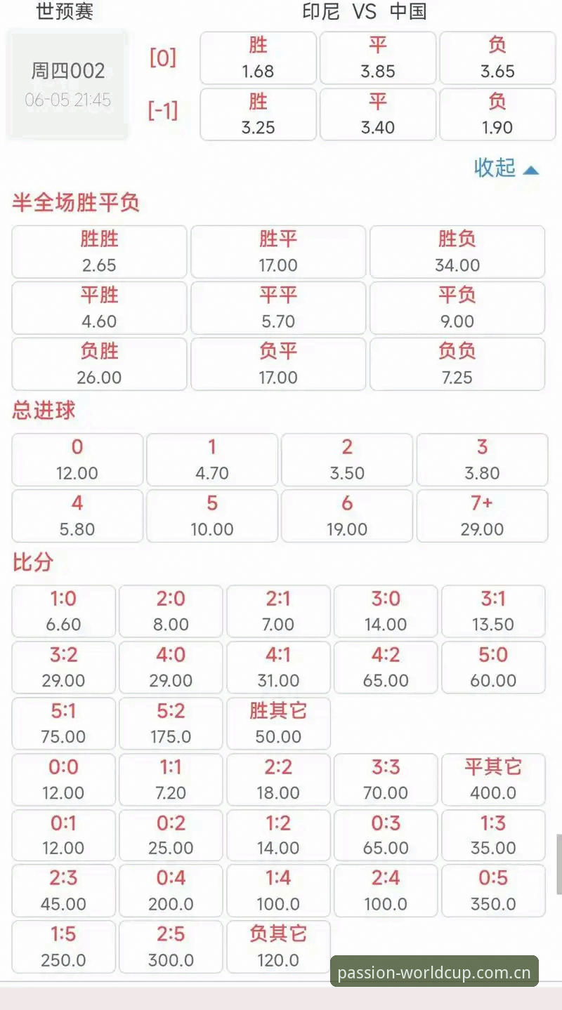 世界杯竞猜赔率查询安卓版 世界杯竞猜赔率查询安卓版使用教程:从马赛更衣室风波看职业体育管理之道