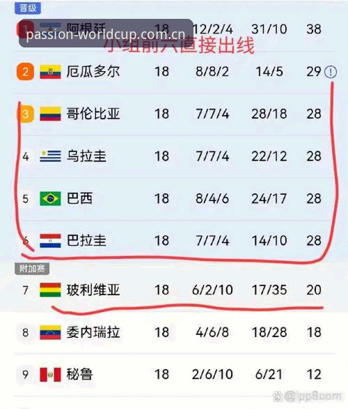 世界杯安卓下载 世界杯扩军到66队完整指南:从官方APP看2030年世界杯新格局