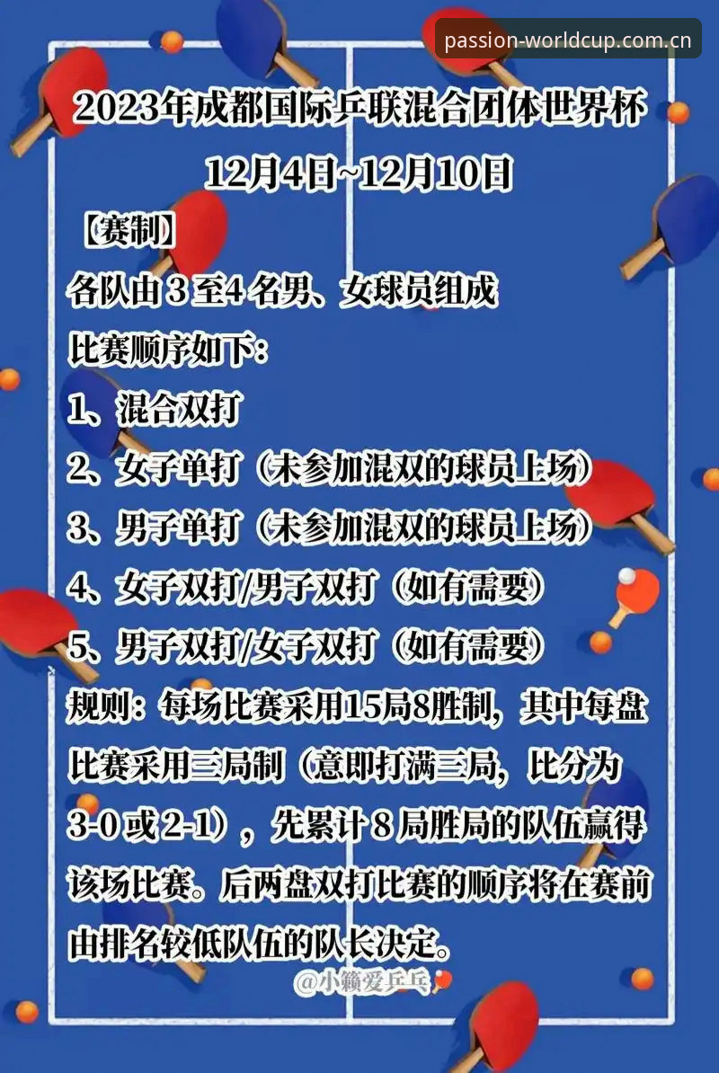世界杯安卓下载安全吗 世界杯安卓下载安全吗?4个维度全面评测官方APP可信度