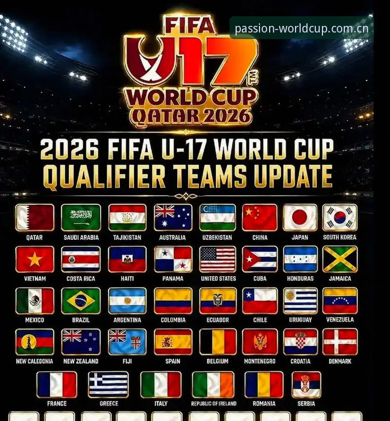 世界杯最新版本 U17世界杯抽签结果出炉,中国男女足双双迎来挑战